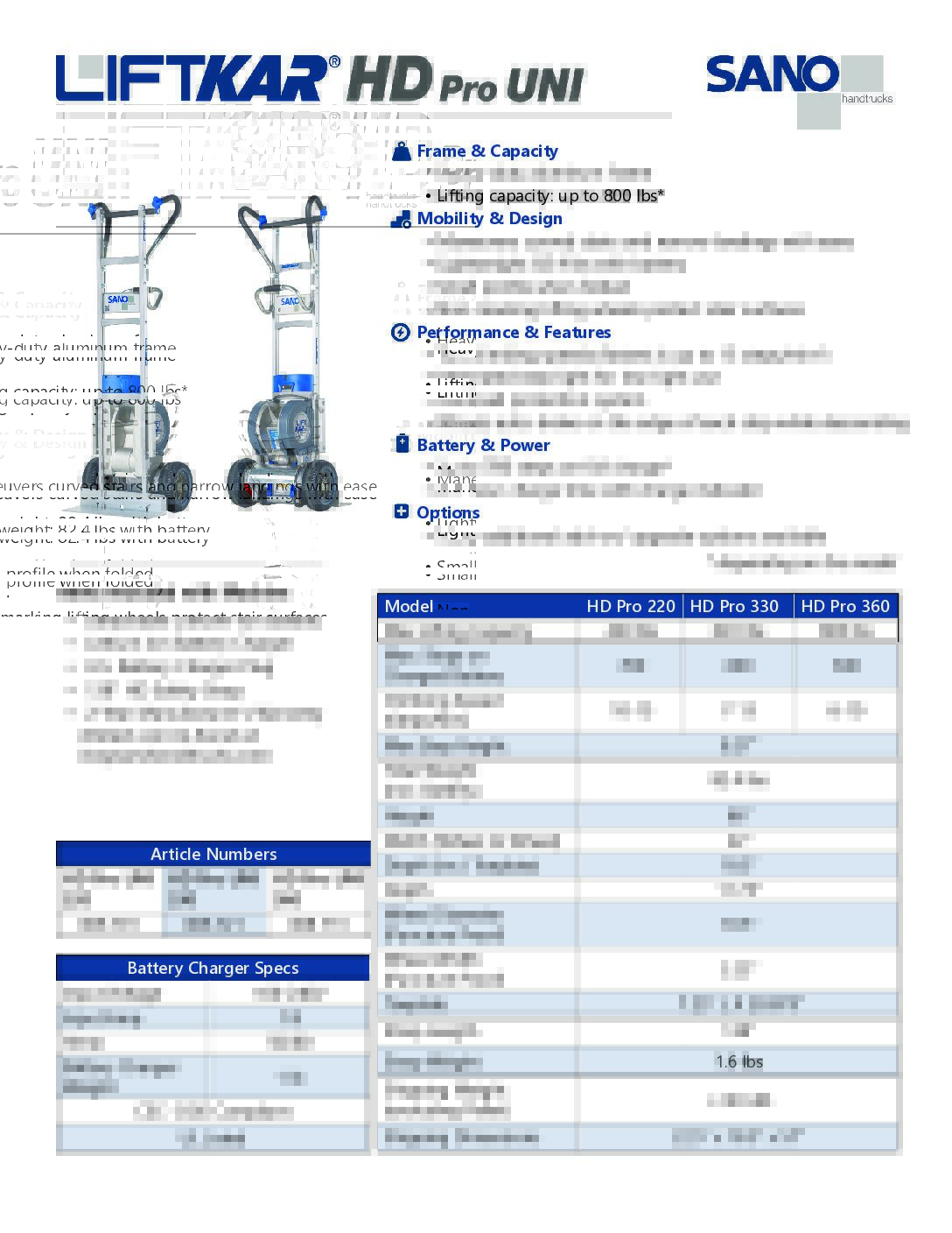 LiftKar HD Pro UNI - Image 5